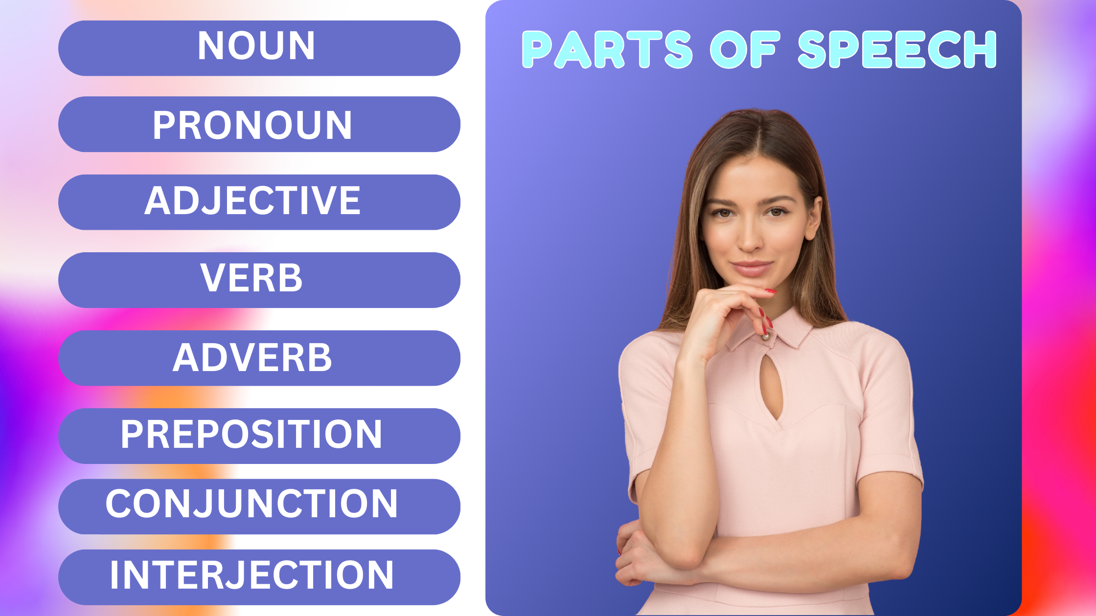 PARTS OF SPEECH
