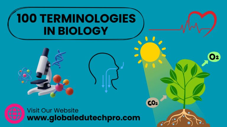 100 Essential Biology Terminologies with Definitions