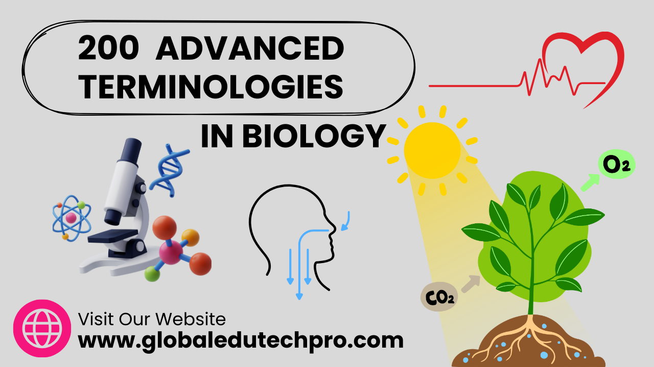 200 TERMINOLOGY IN BIOLOGY