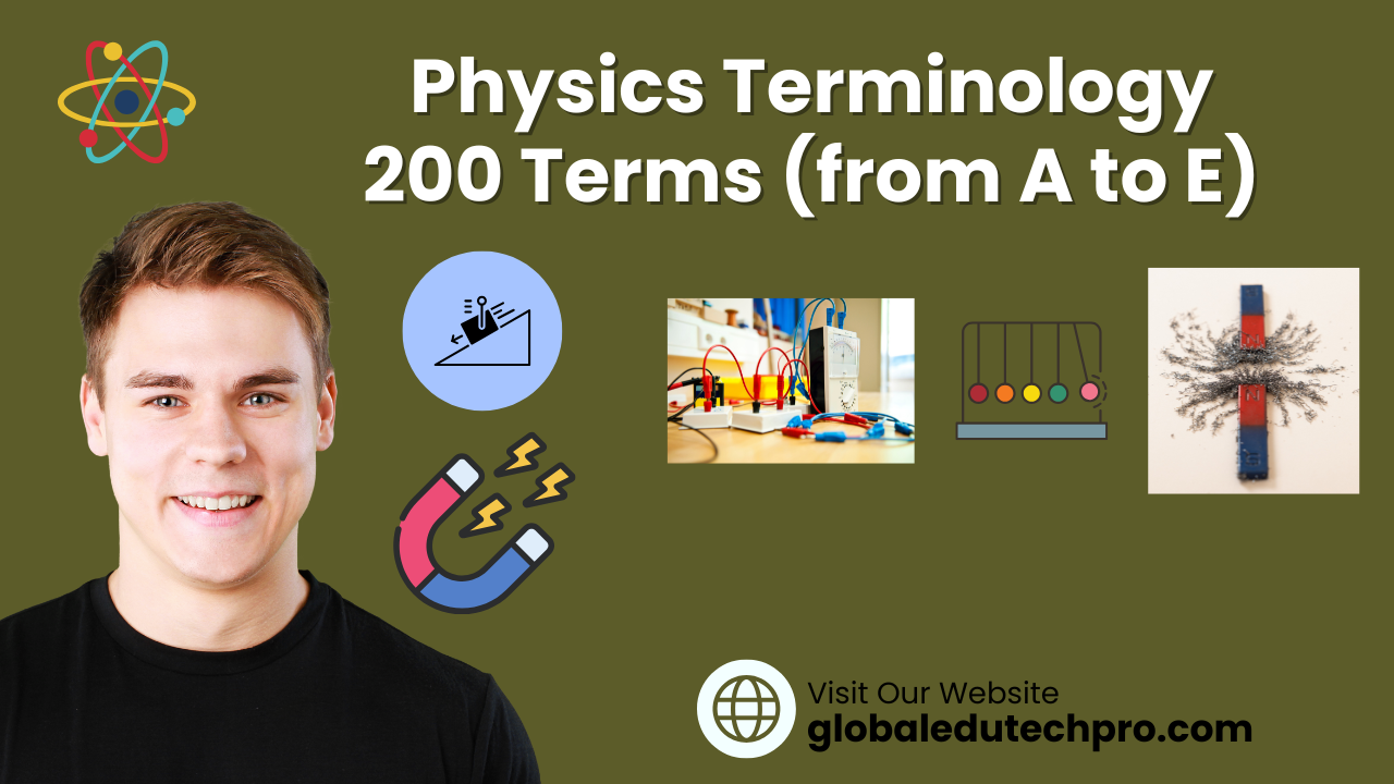 Physics Terminology : 200 Terms (from A to E)