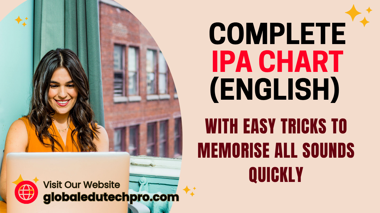 Complete IPA Chart (English) with Easy Tricks to Memorise All Sounds ...