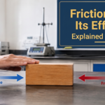 FRICTION AND ITS EFFECTS