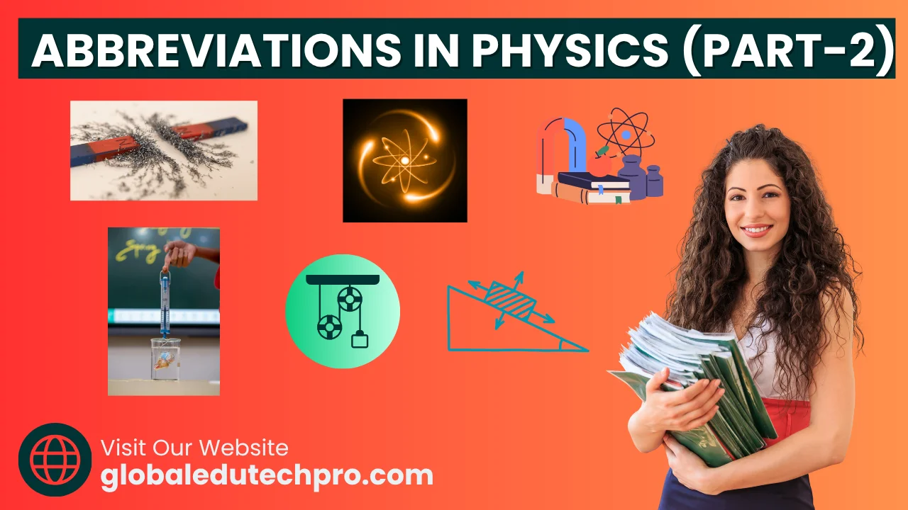 Abbreviations in Physics (Part - 2)