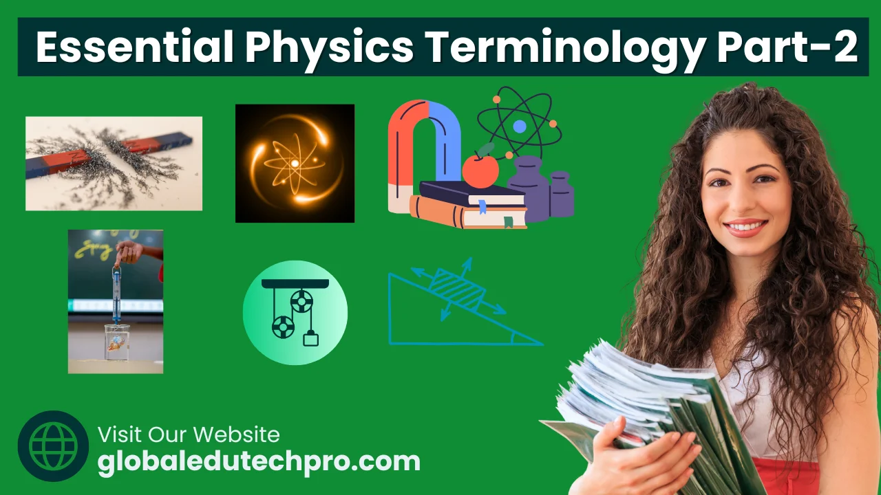 Physics Terminology: Essential Physics Terminology Part-2