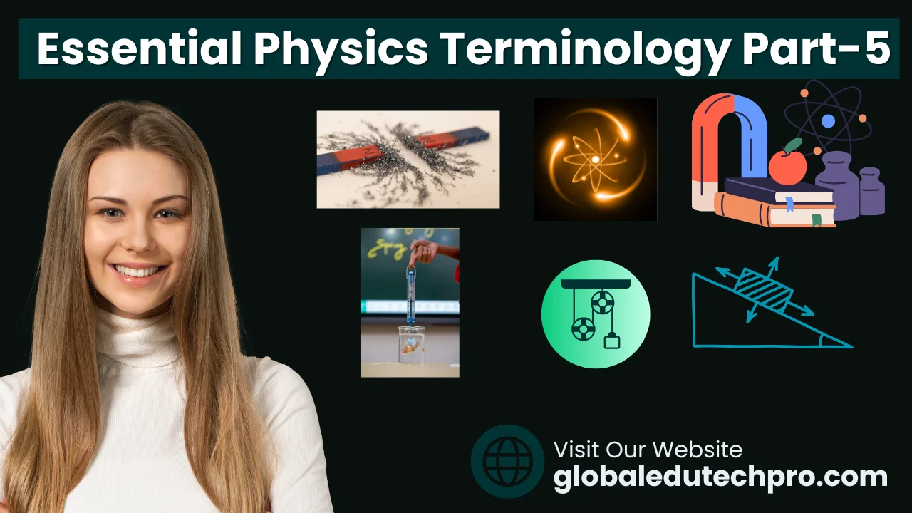 Physics terminology